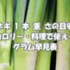 長ネギ1本の重さとカロリー・値段の目安をわかりやすく解説する記事のアイキャッチ画像